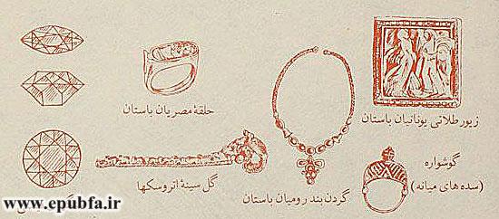 استفاده از جواهرات از چه زمانی آغاز شد؟